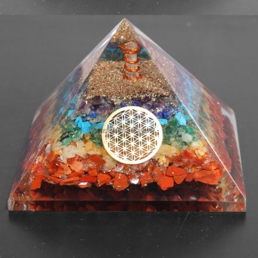 Seven Chakra Healing Orgonite Pyramids