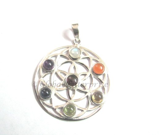 Mandala Chakra Chakra pendant
